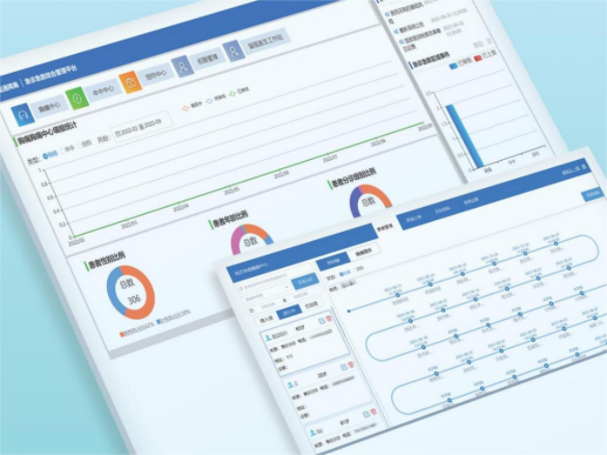 大急诊、大急救 | 信通网易深化专科赋能——倾力打造急诊急救智慧信息平台